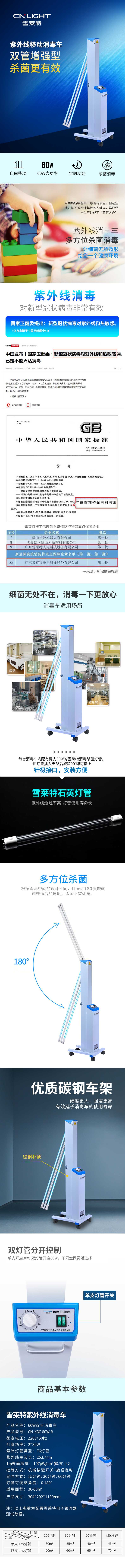 消毒車.jpg