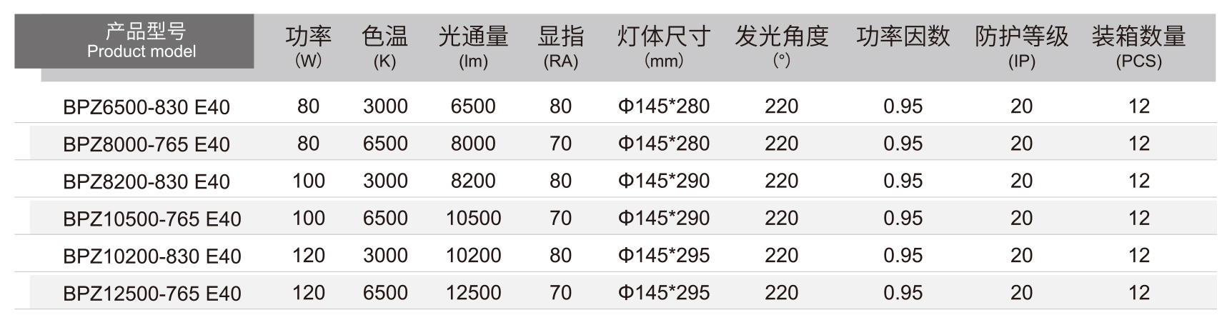 T泡詳情.jpg