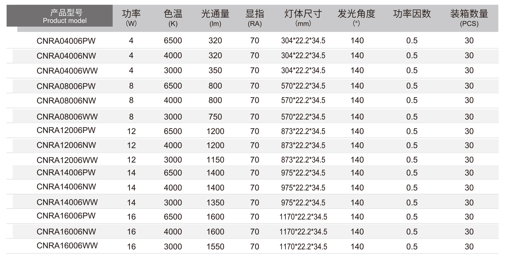 T5一體化詳情.jpg