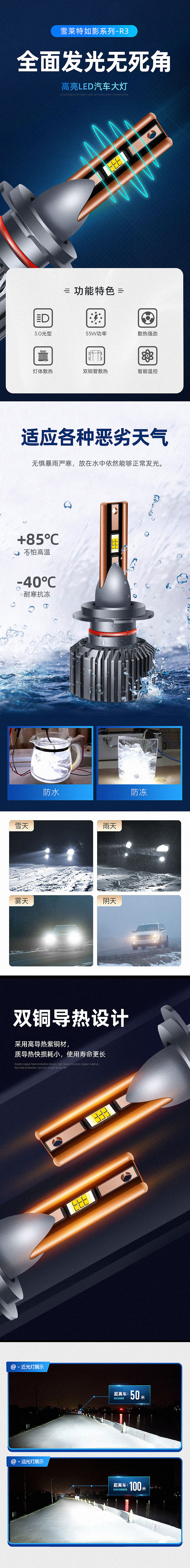R3-詳情頁面.jpg
