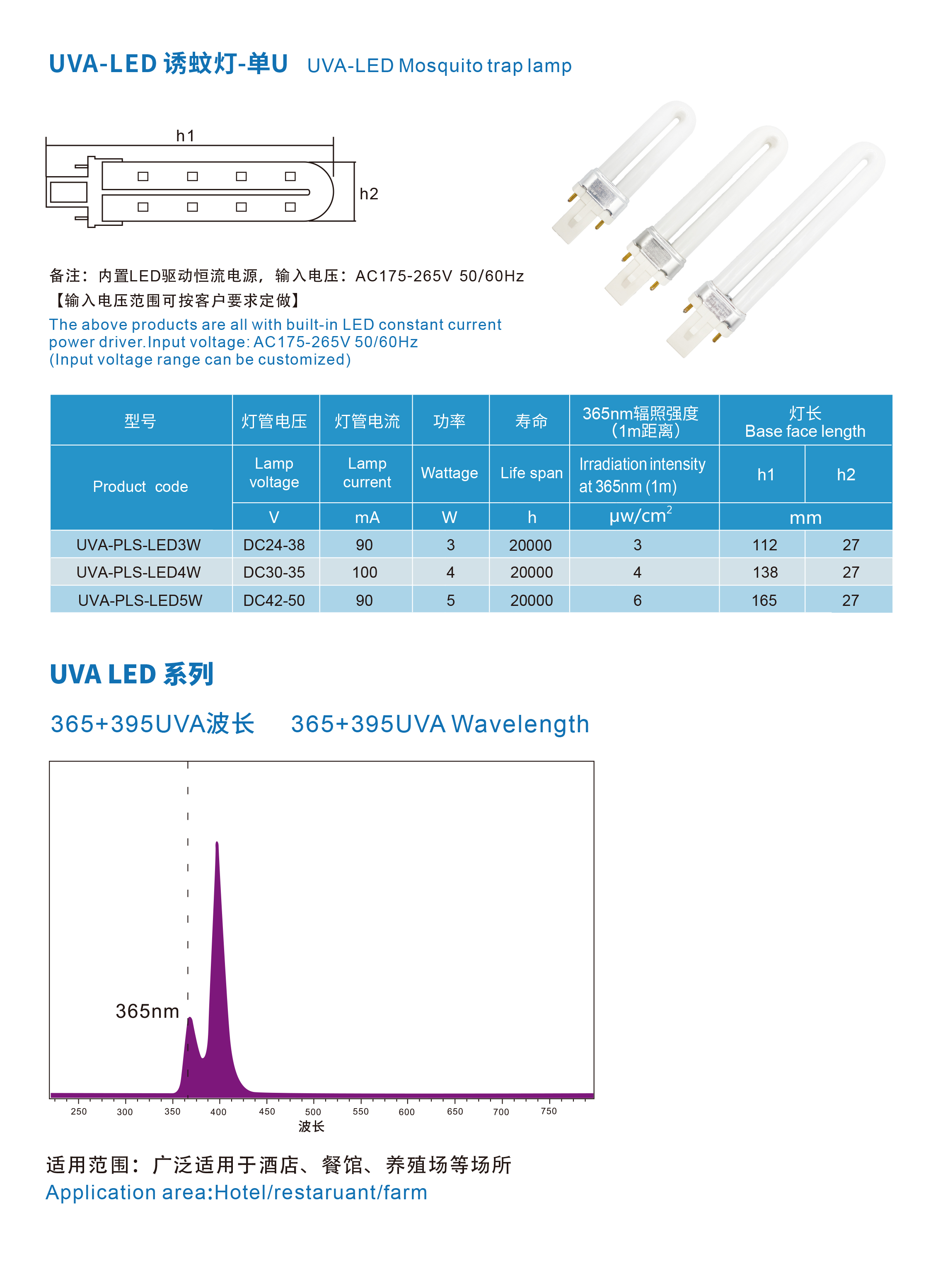 單U-LED-詳情.jpg