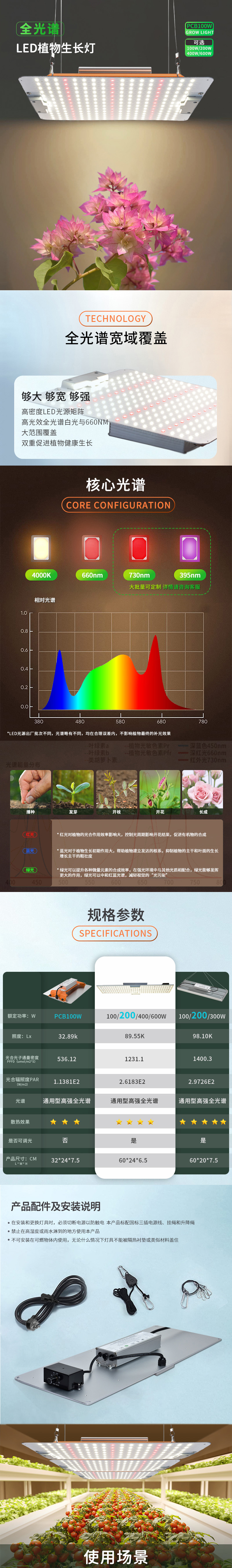 普林達(dá) 100W.jpg