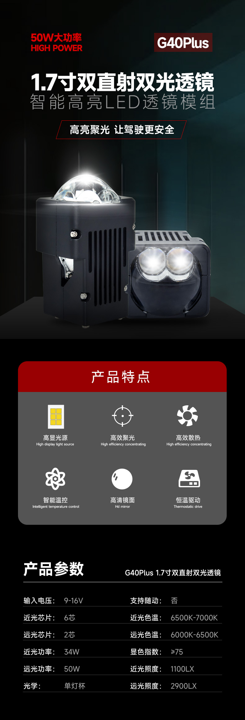 G40Plus詳情.jpg